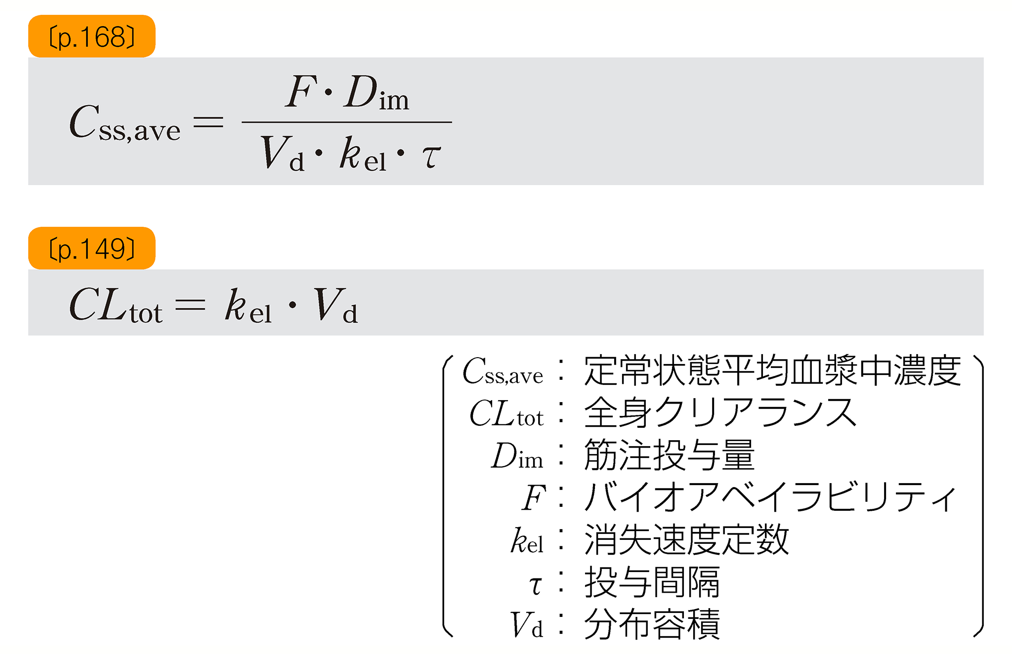 クレアチニン クリアランス 計算 式