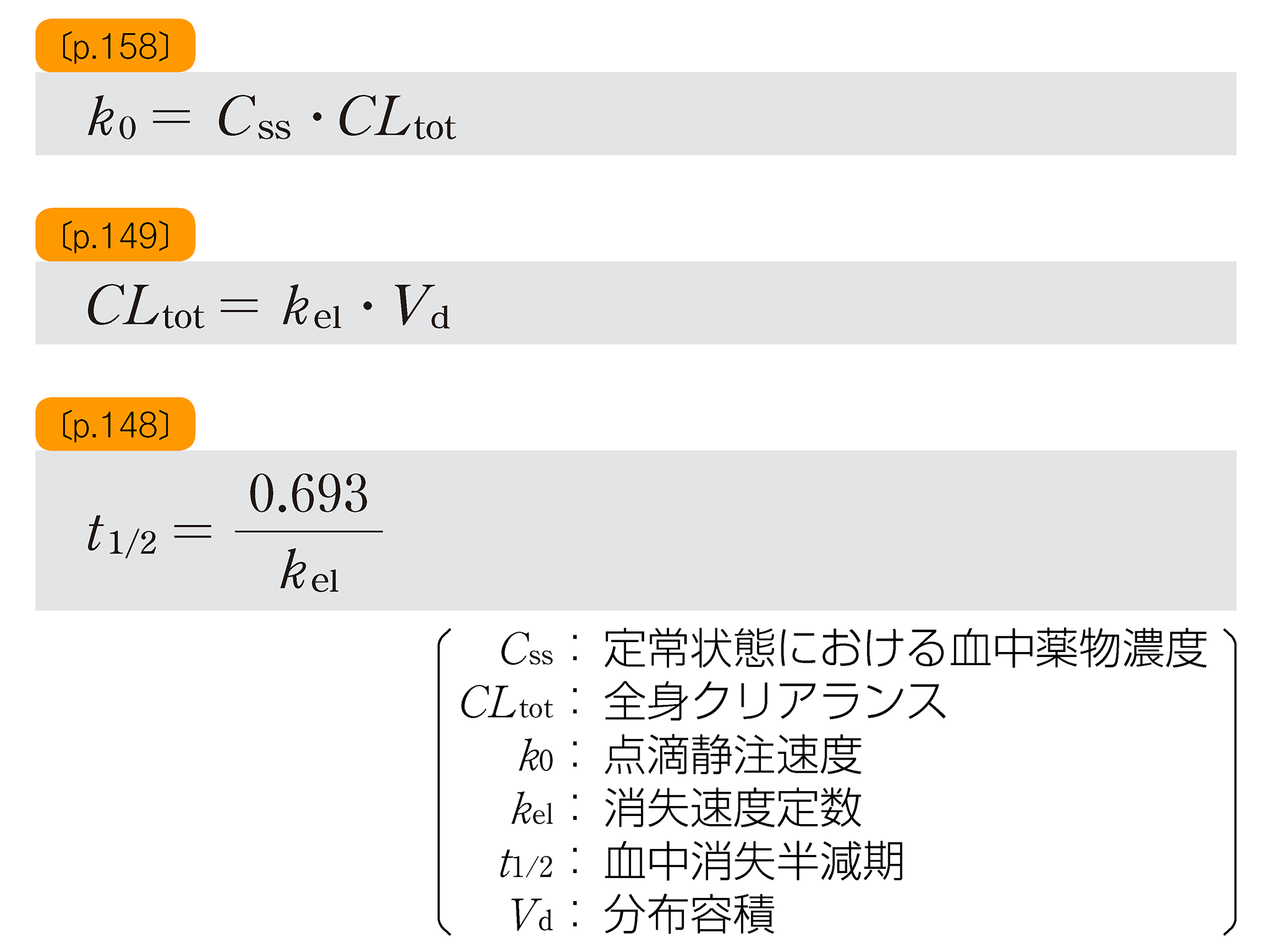 演習問題 問36 薬がみえるvol 4