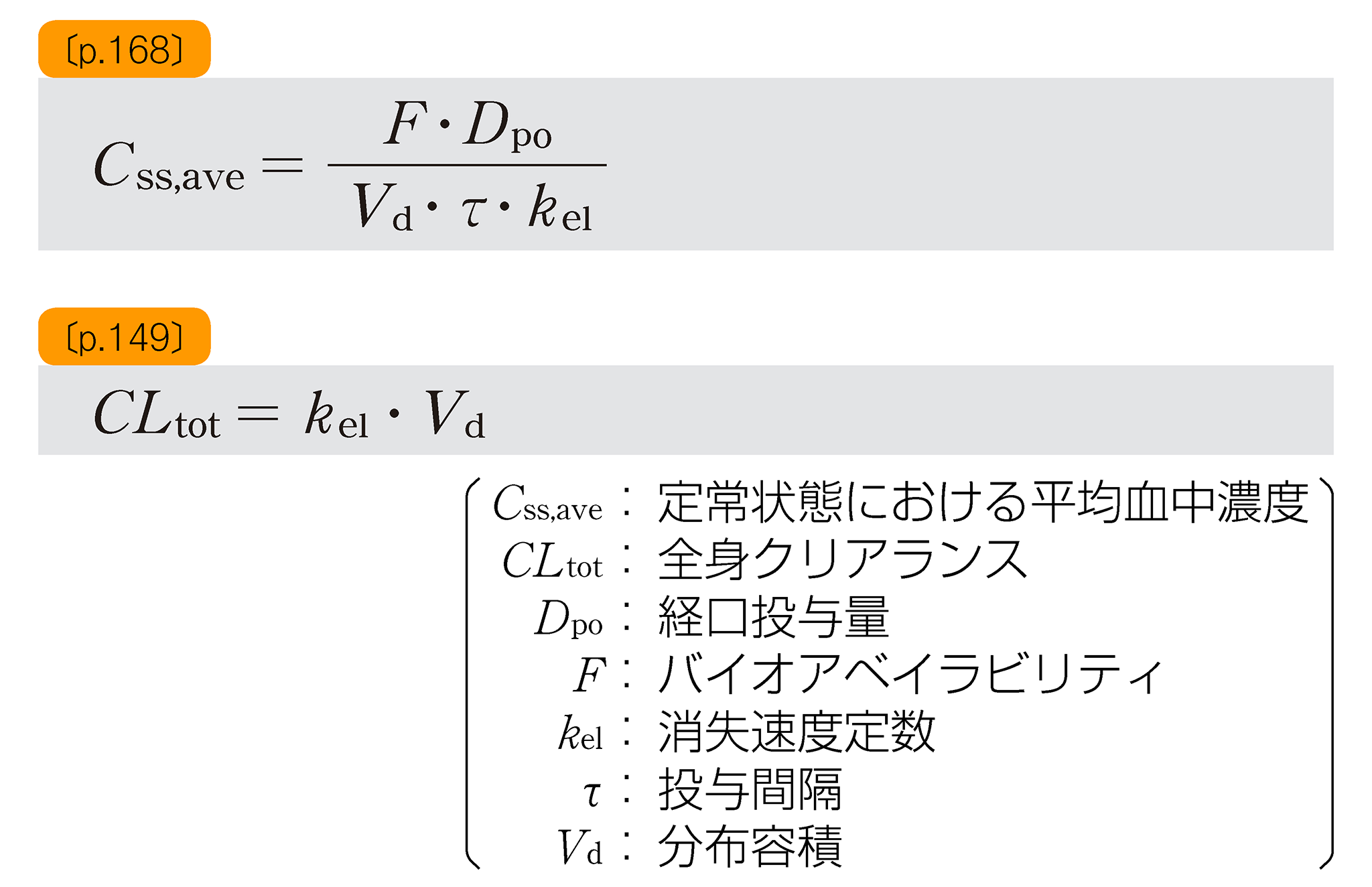 摂取と過剰摂取