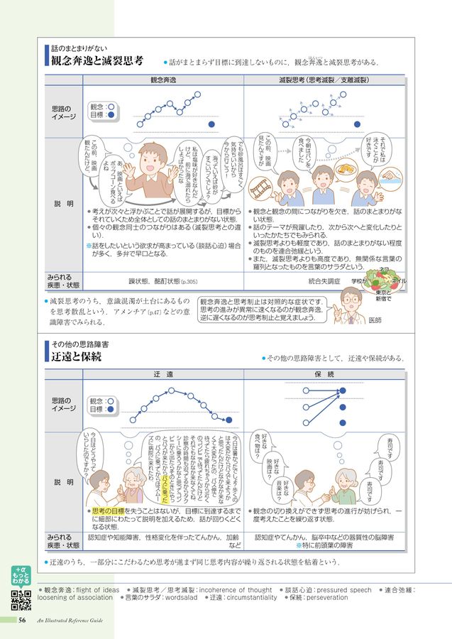 ここみえ