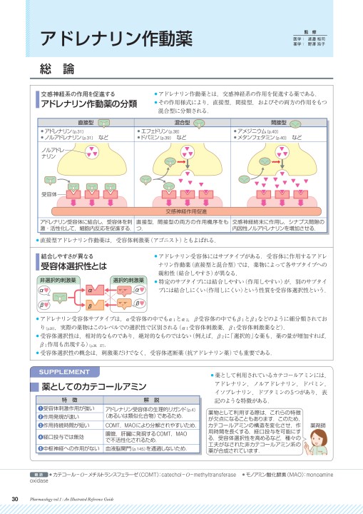 薬1-2版_立ち読み