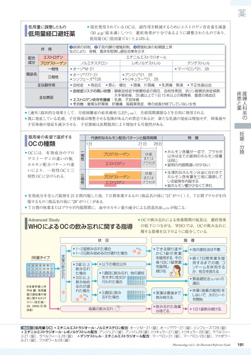トリキュラー28 飲み忘れ トリキュラー28を服用して2年経ちます セックスレス 教えて Goo