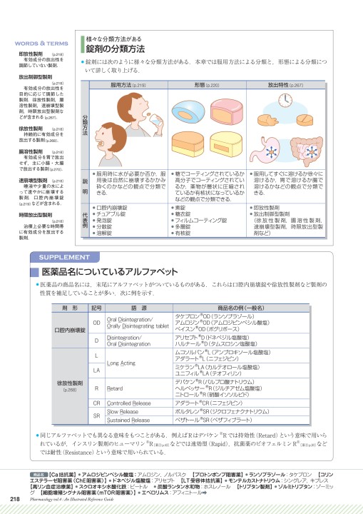 薬4 1版 立ち読み