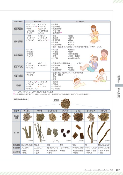 薬4 1版 立ち読み 薬4 1版 立ち読み