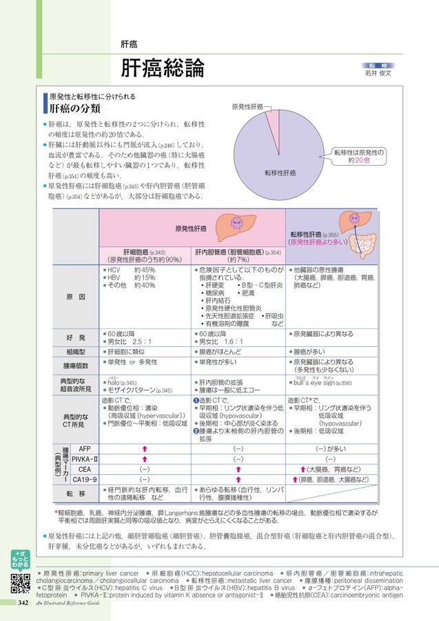 病みえ1-7
