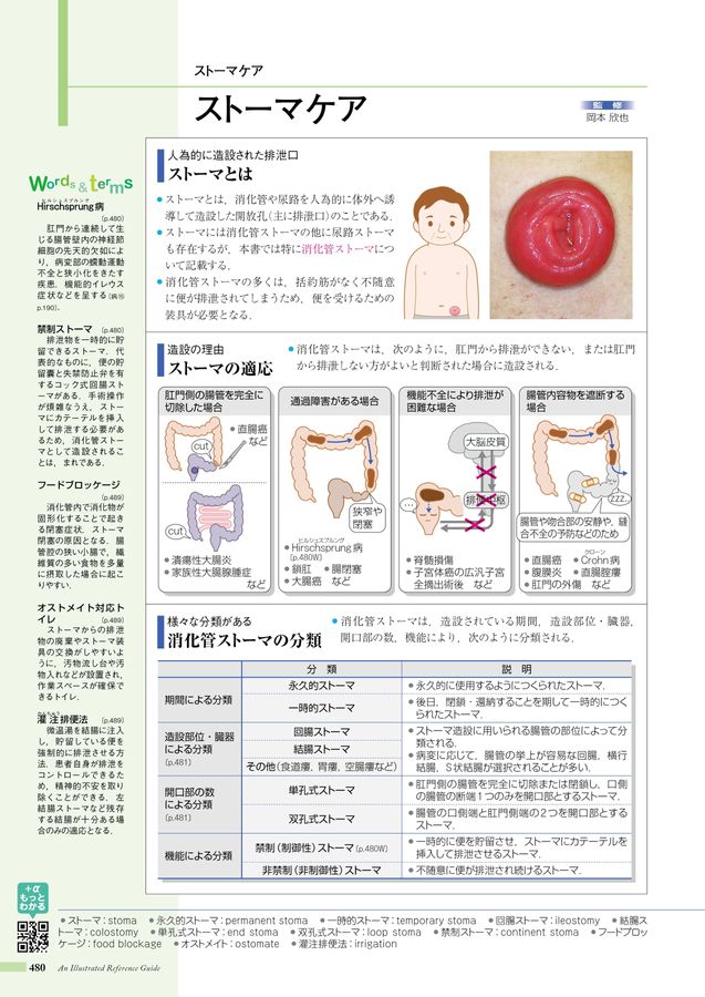 病みえ1-7