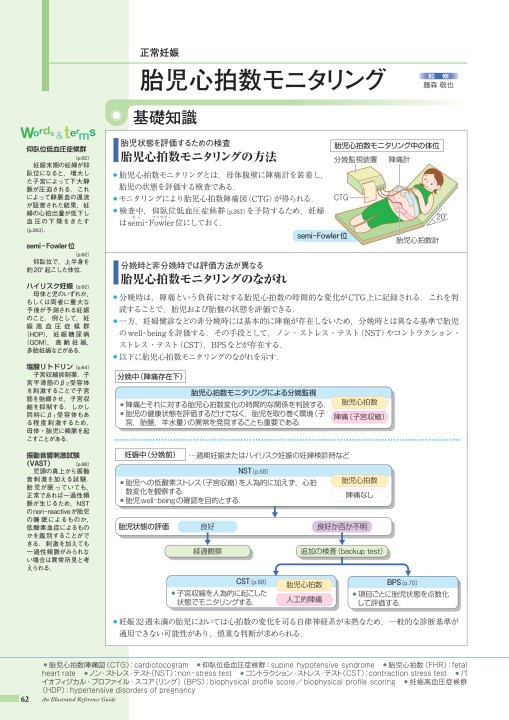 テスト と ストレス は ノン 【ノンストレステスト（NST）とは】いつから？目的や服装は？