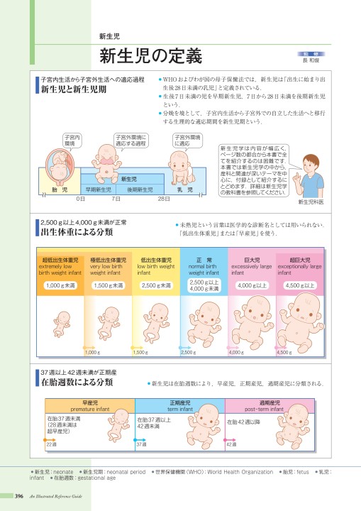 病10 4版 立ち読み