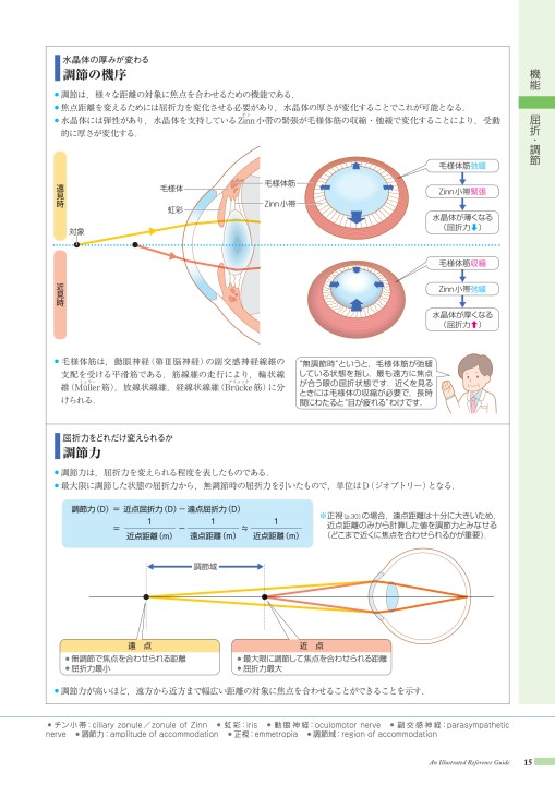 病みえ12 1版 1刷 立ち読み
