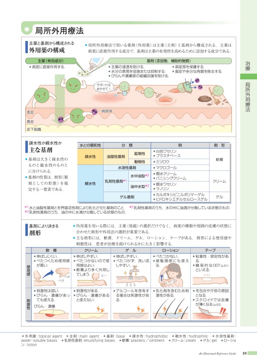 病14 1版 1刷