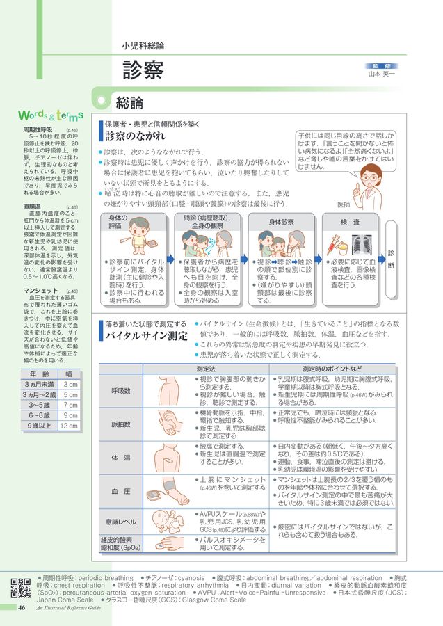 新生児・小児科疾患 新 小児薬用量 改訂第9版 | 岡 明, 木津 純子 |本 | 通販 | Amazon