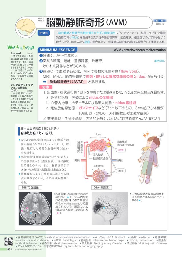 病みえ15 病みえ15