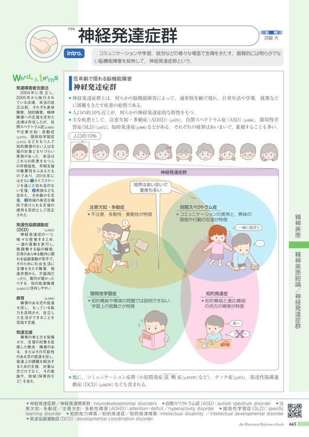 自閉症と小児精神病 自閉症と小児精神病 /創元社/フランセス・タスティン（単行本