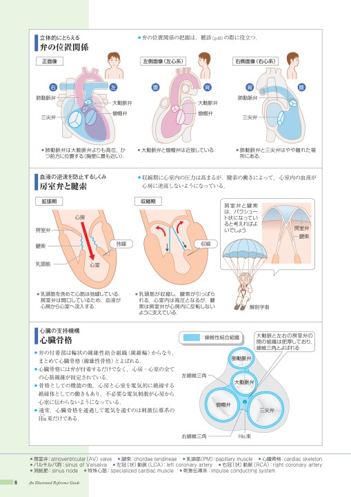 病2-5版_web立ち読み_210204