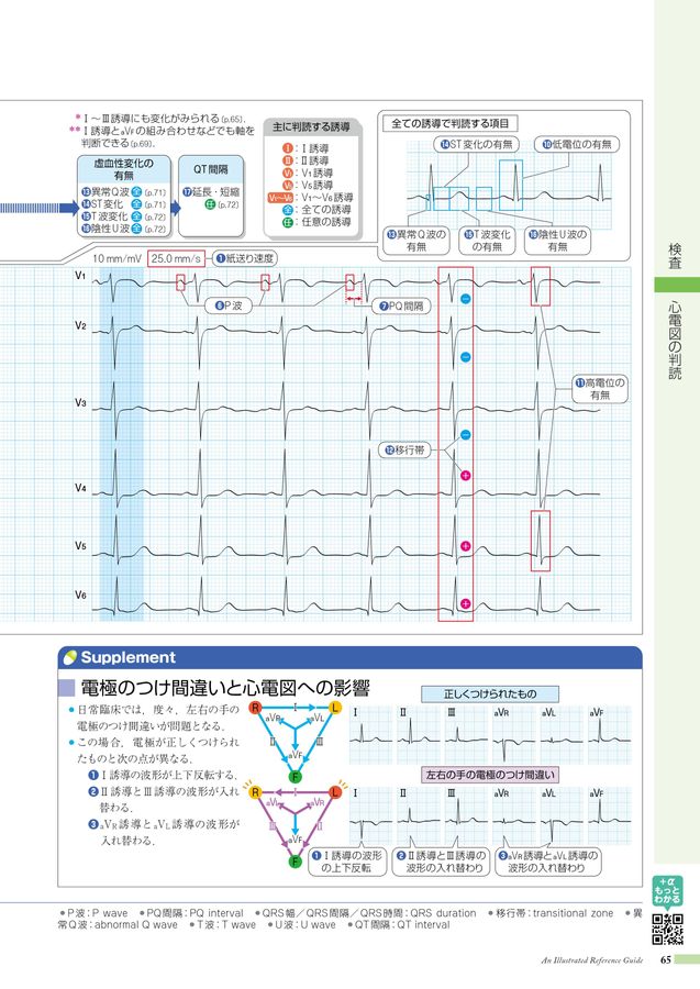 病みえ2-6Web立ち読み