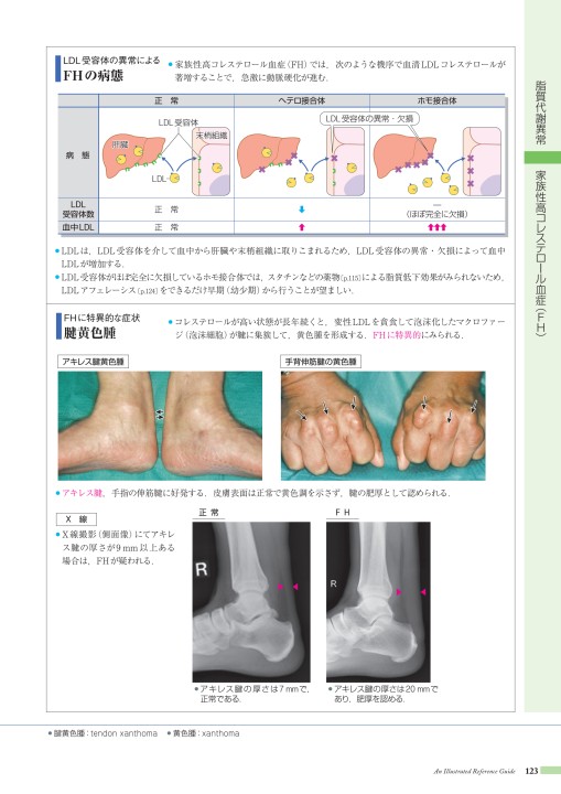 病3 5版 Web立ち読み用