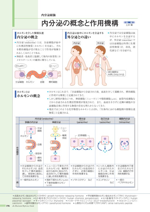 病3-5版_web立ち読み用