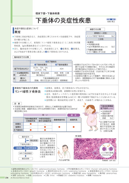 下 垂体 機能 低下 症