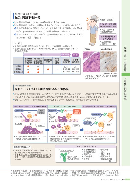 病3-5版_web立ち読み用
