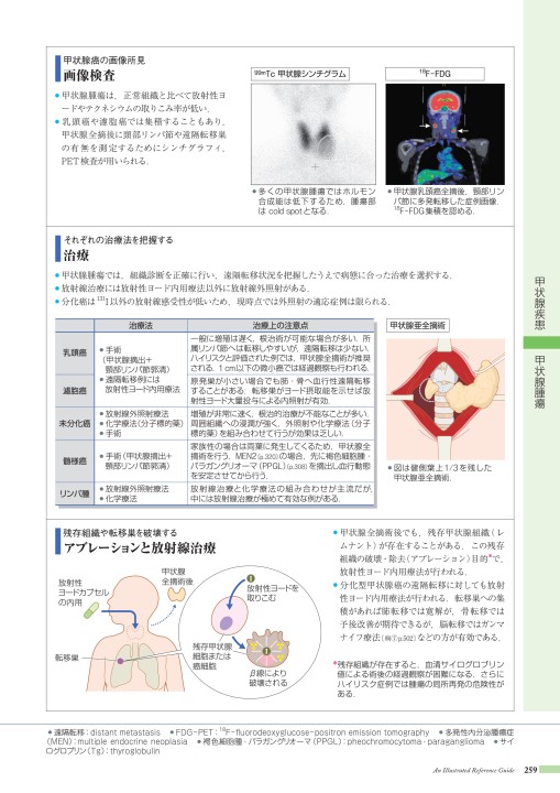 病3-5版_web立ち読み用