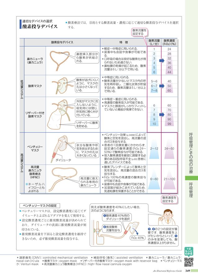 病みえ4-4
