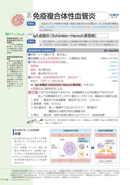 病6-2版_立ち読み