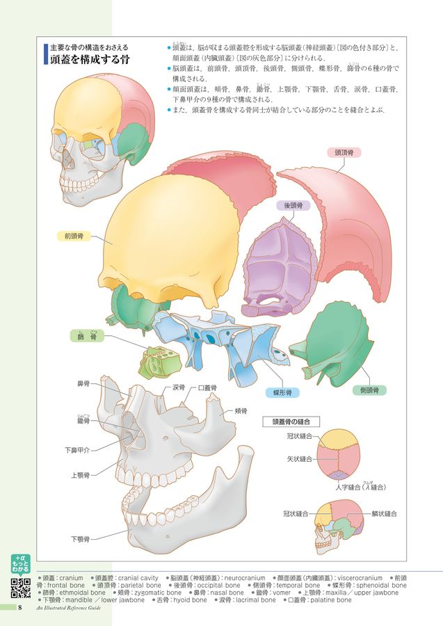 病7-3版Web立ち読み