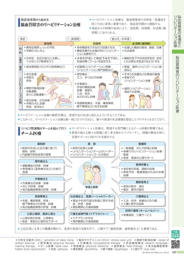 病7-3版Web立ち読み