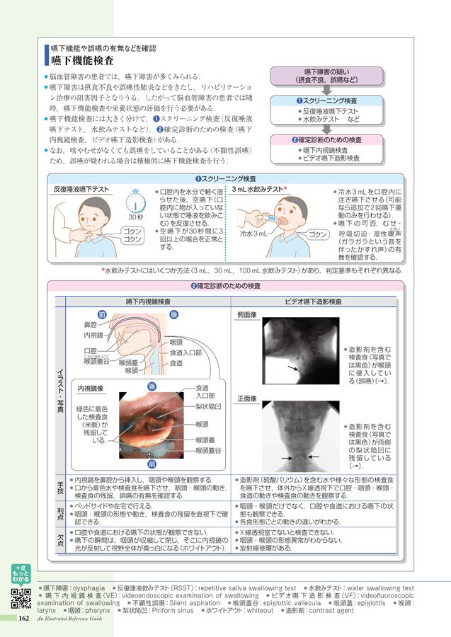 病7-3版Web立ち読み