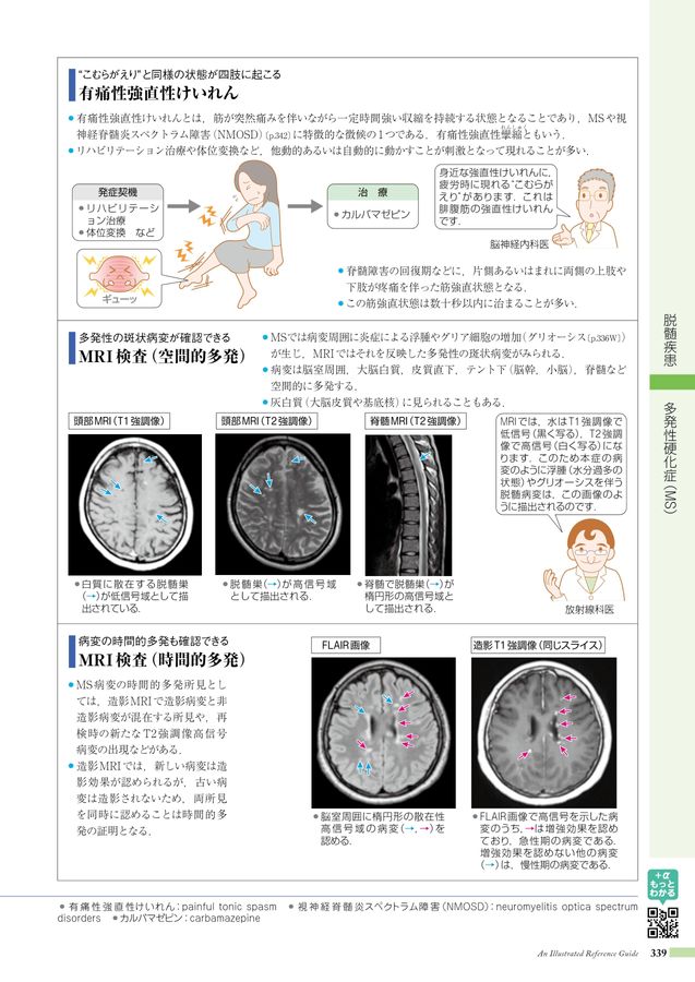 病7-3版Web立ち読み
