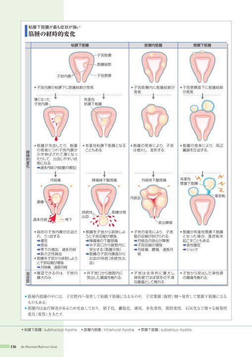 病9 4版 立ち読み 病9 4版 立ち読み