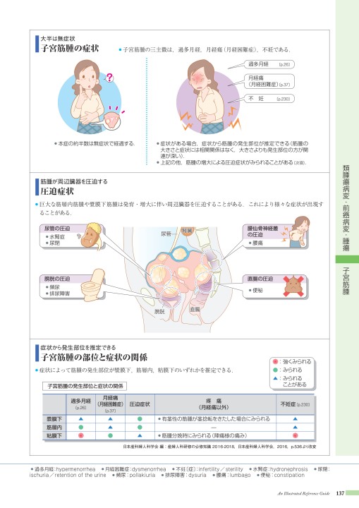 病9 4版 立ち読み 病9 4版 立ち読み
