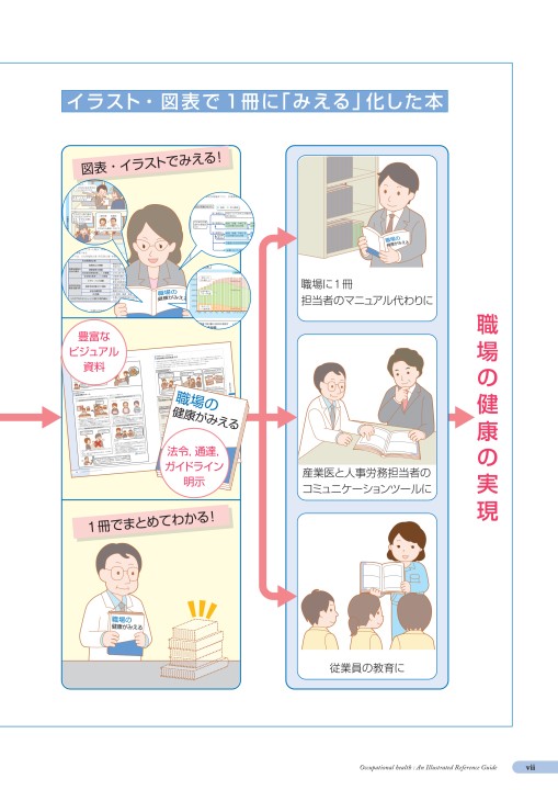 職場の健康がみえる_WEB立ち読み