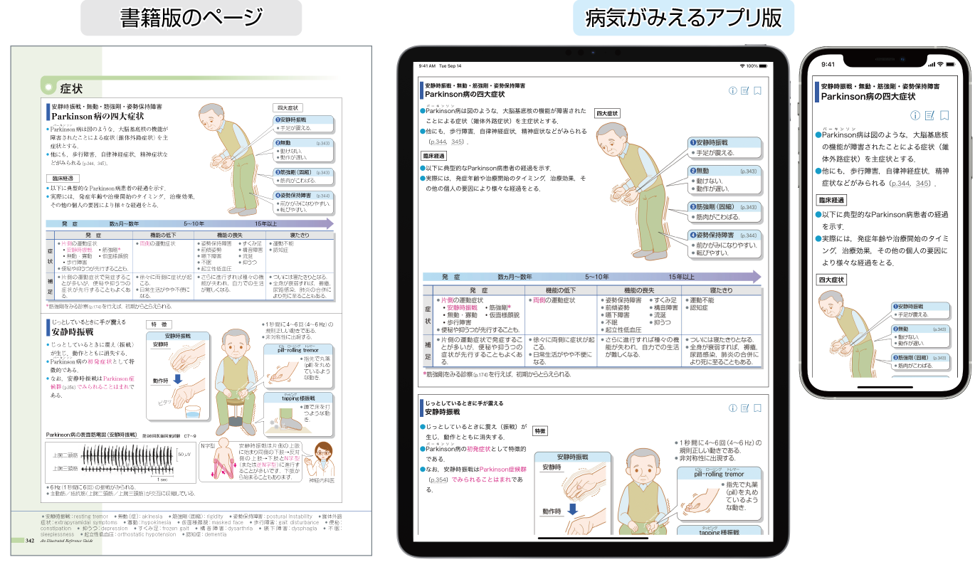 書籍版のページ