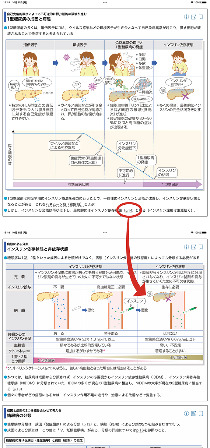 リンクタッチ