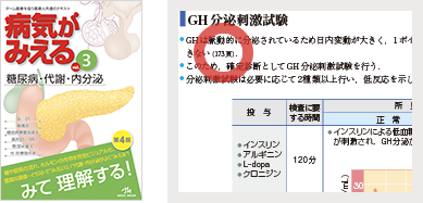 知りたい情報を視覚的にすばやく探せ、理解できます