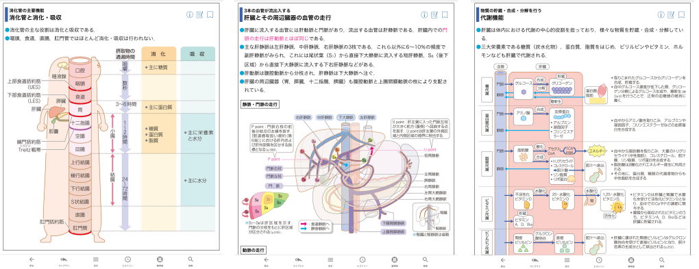 病気がみえる   チーム医療を担う医療人共通のテキスト