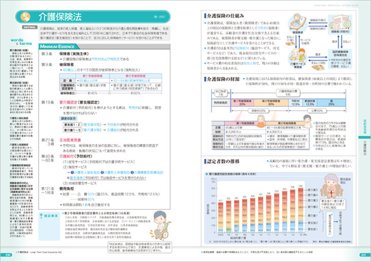 病気がみえる - チーム医療を担う医療人共通のテキスト