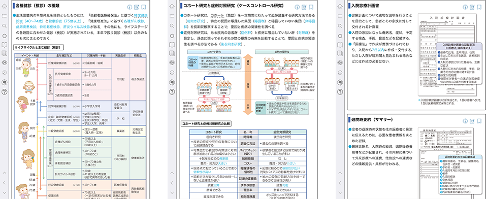 病気がみえる - チーム医療を担う医療人共通のテキスト