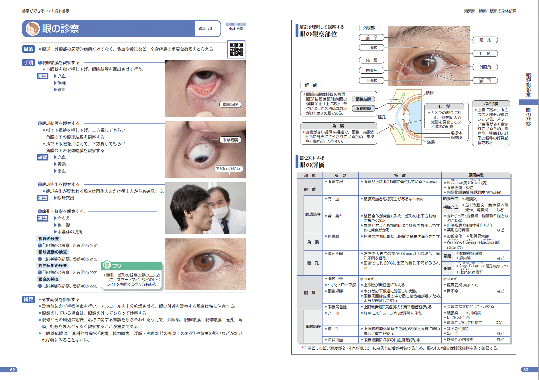 診察ができる　身体診察