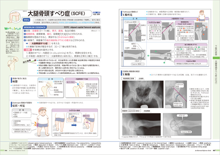 病気がみえる vol.1〜vol.11