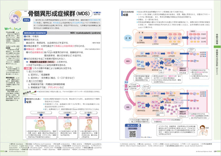 病気がみえる Vol 5 血液 チーム医療を担う医療人共通のテキスト 病気がみえる 公式サイト