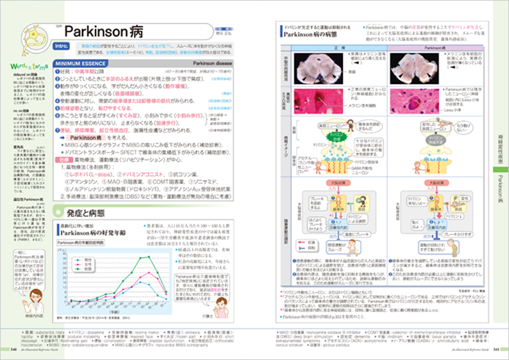 みえる 版 が 病気 電子