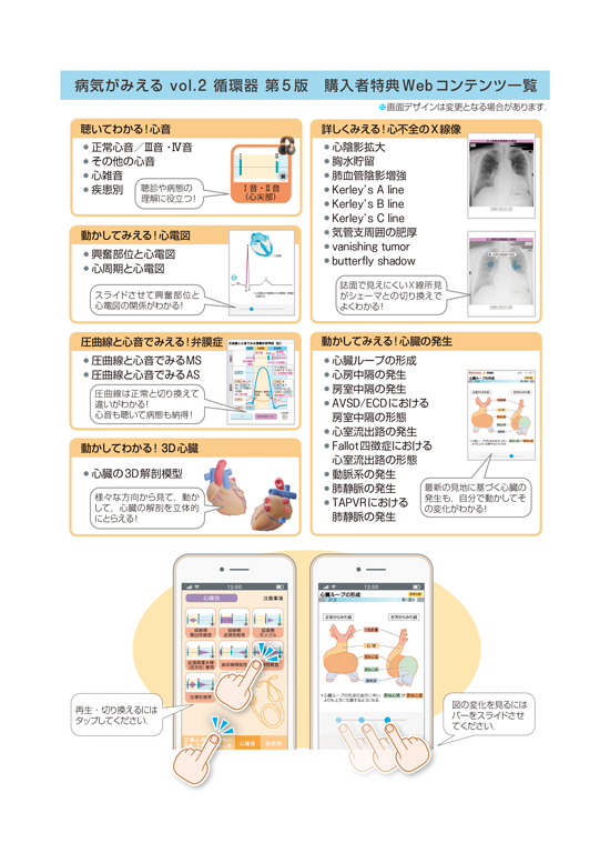 病気がみえる　1.2.3.4.5.7.8巻