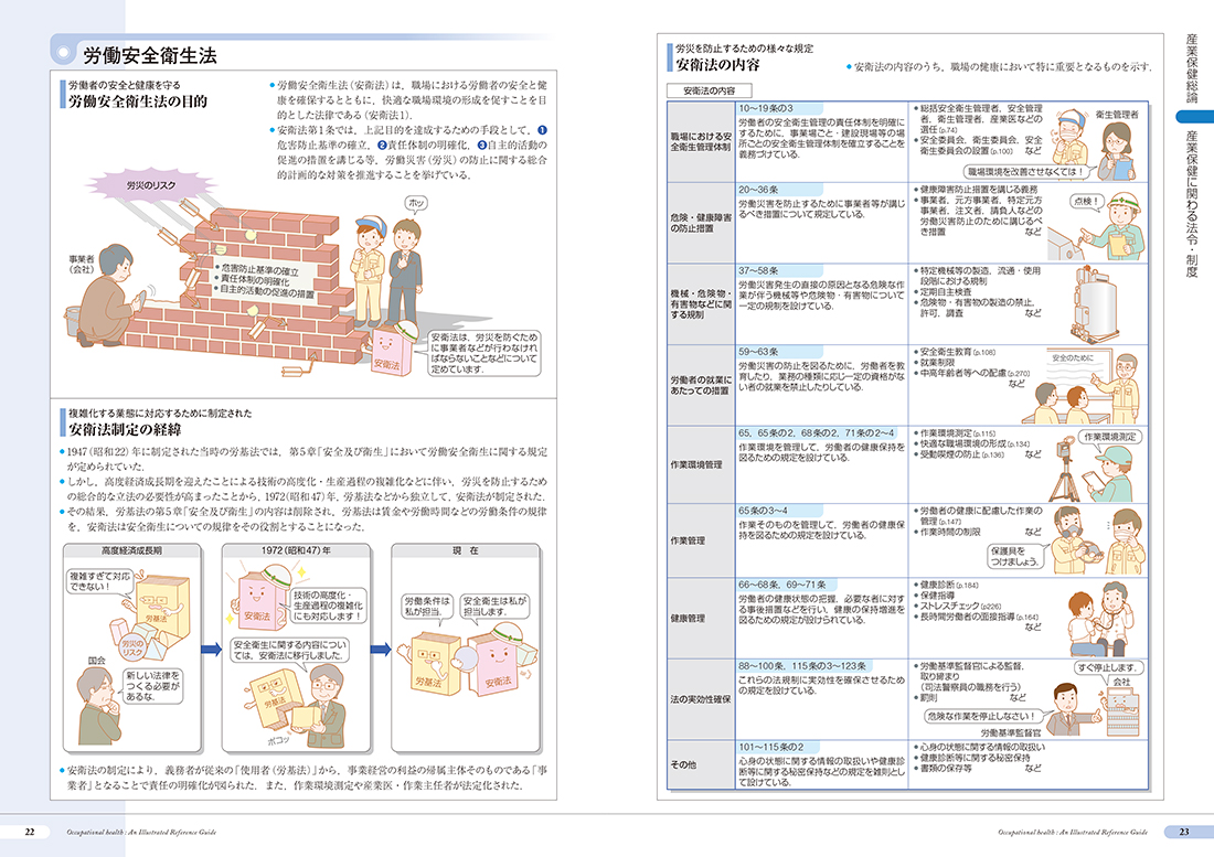 職場の健康がみえる　産業保健の基礎と健康経営