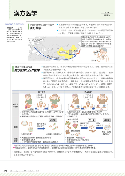 病気がみえる - チーム医療を担う医療人共通のテキスト