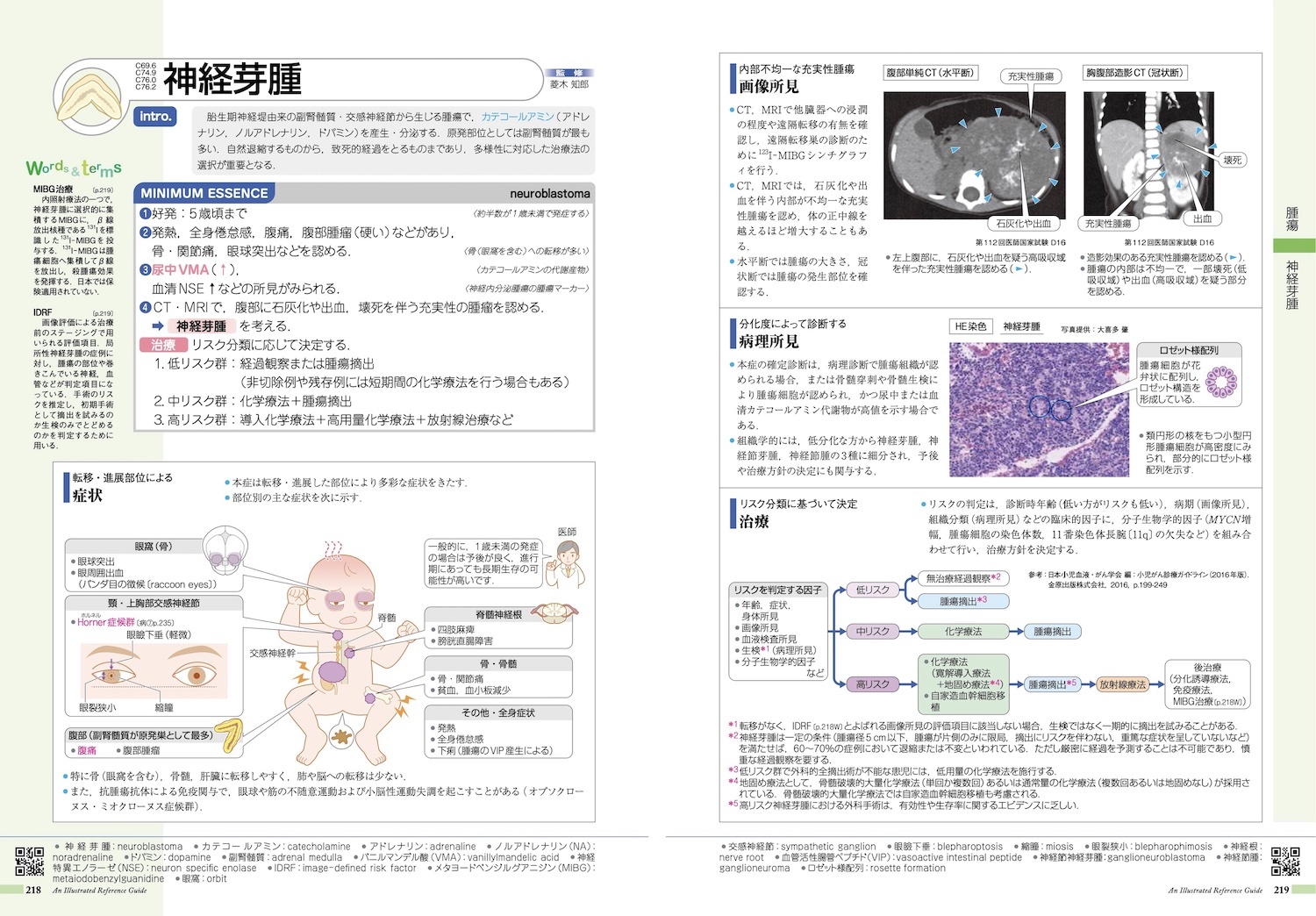 病気がみえる vol.15 小児科