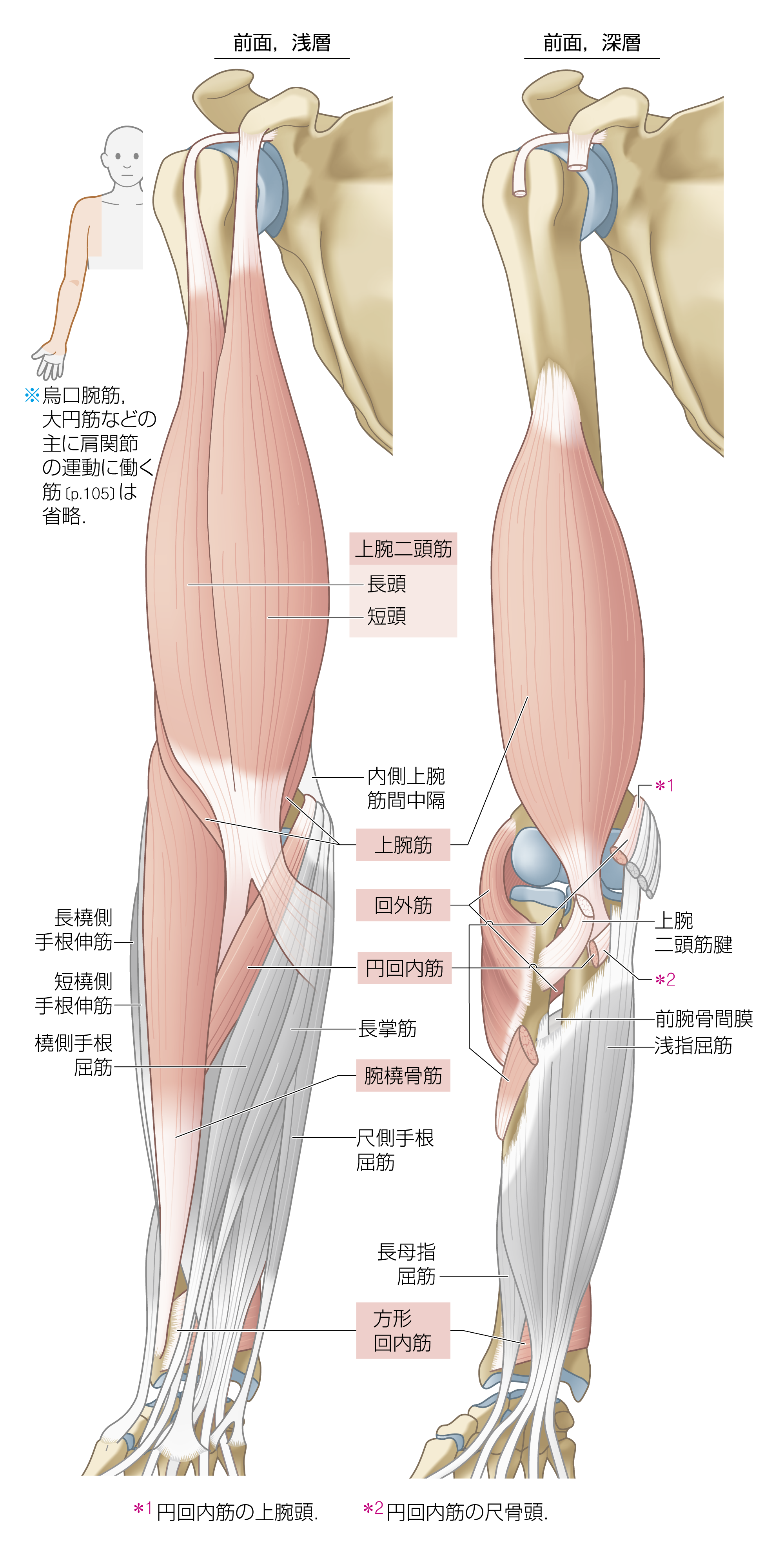 After image