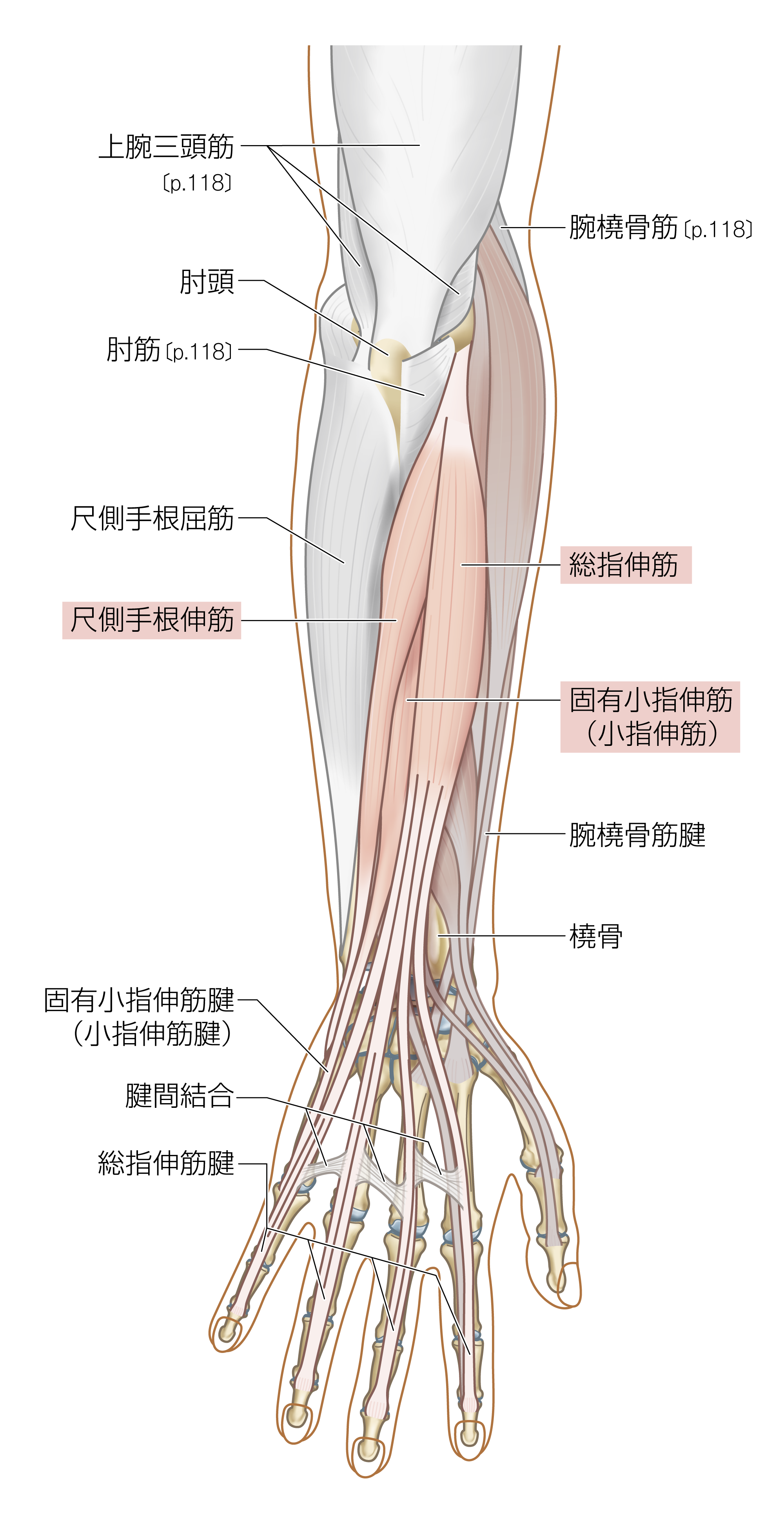 After image
