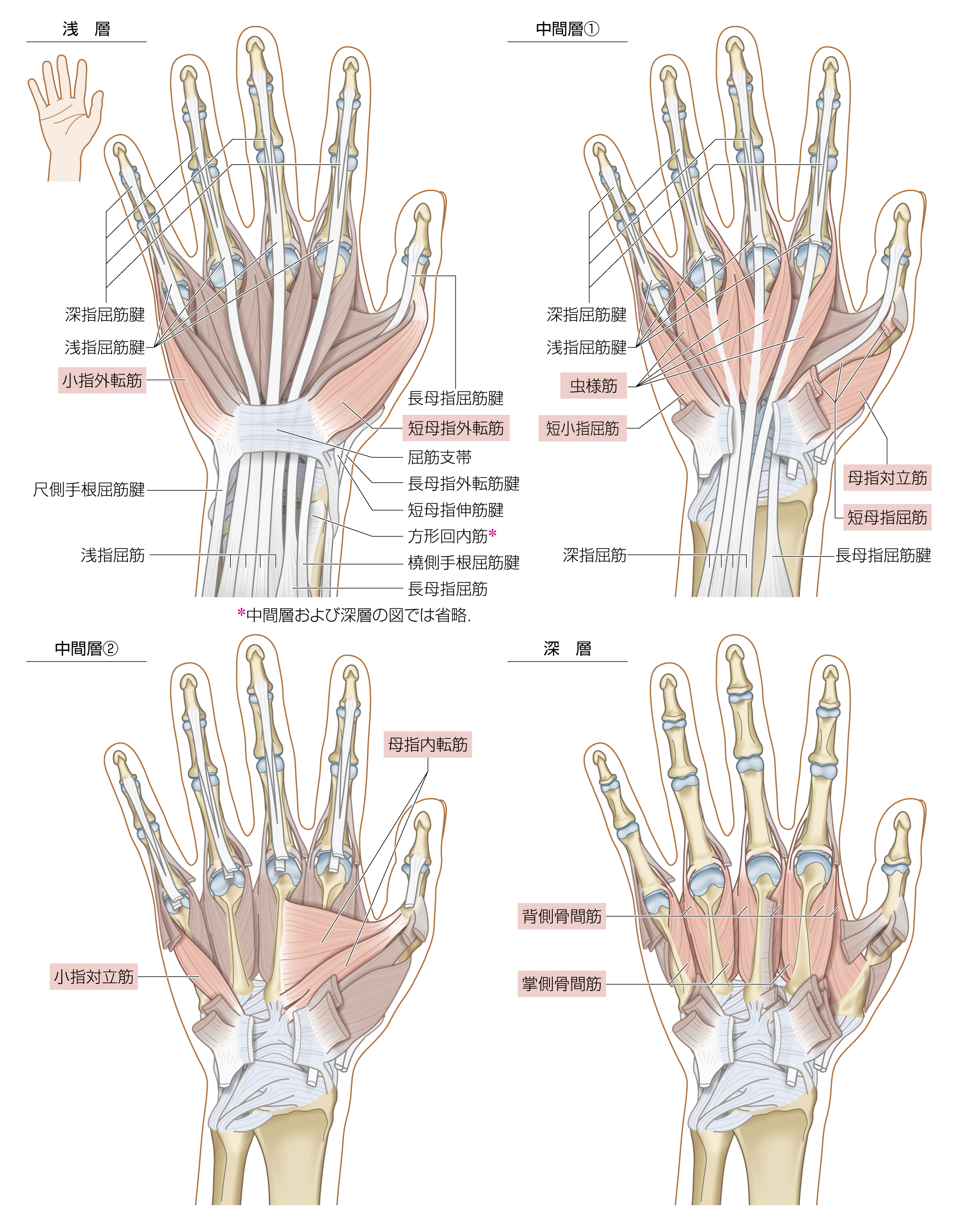 After image